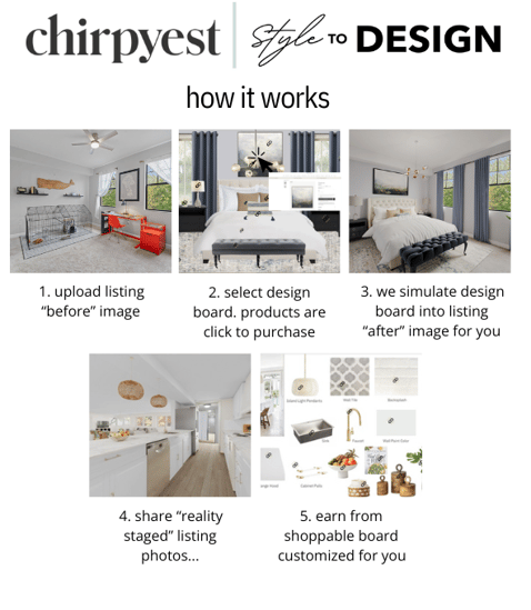 How it works blog post chirpyest style to design